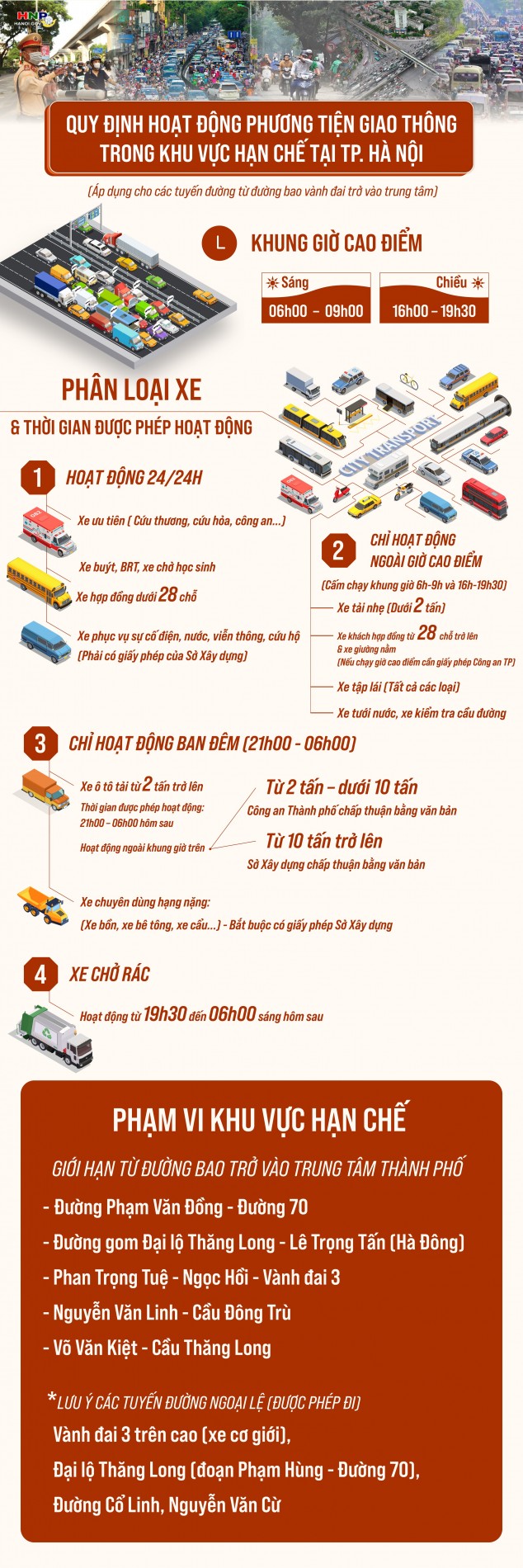 quyet-dinh-01-2026-qd-ubnd-hoat-dong-cua-phuong-tien-giao-thong-duong-bo-ha-noi