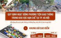 Quy định về hoạt động của phương tiện giao thông đường bộ trên địa bàn Thành phố